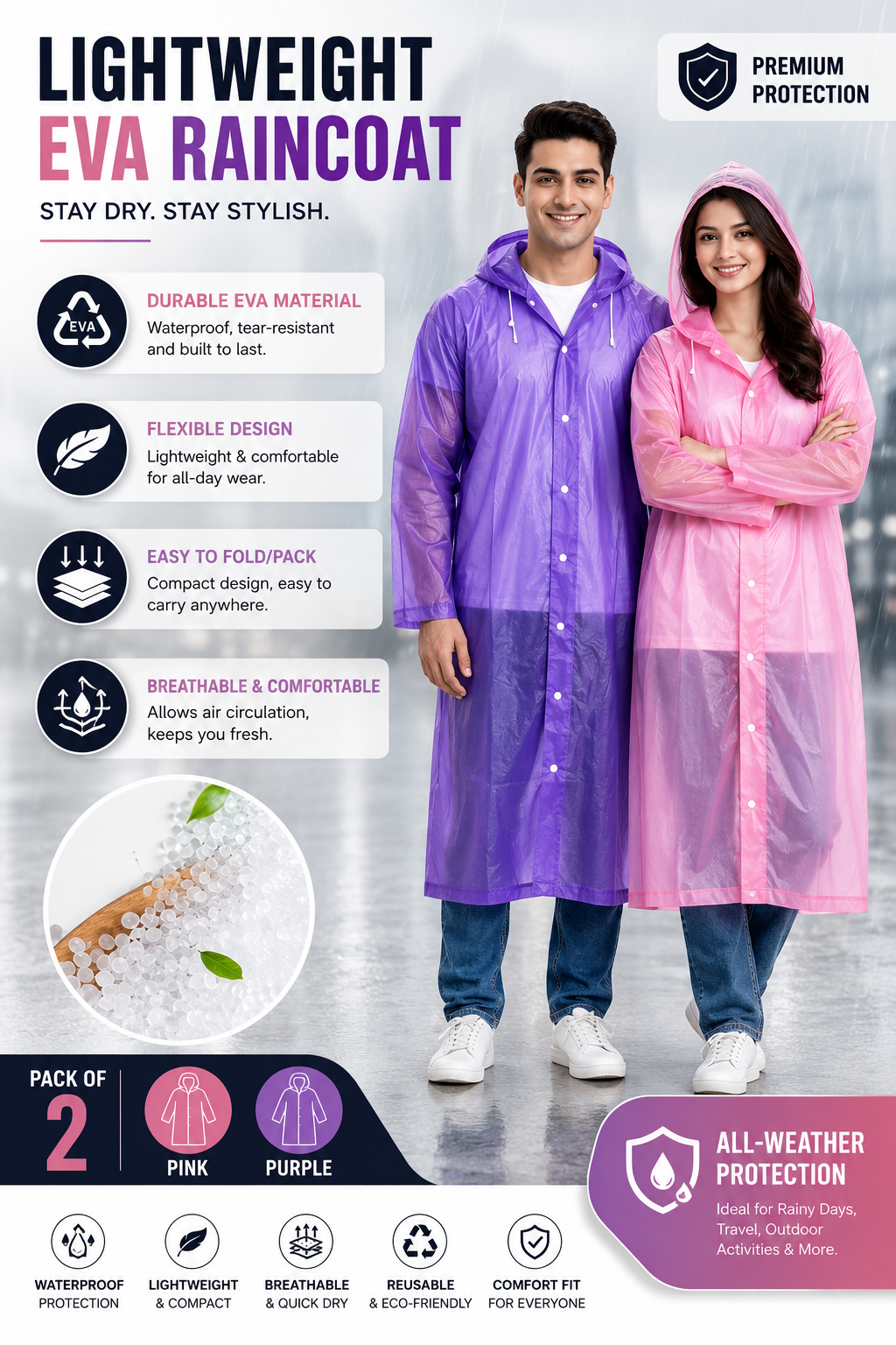 Unisex Raincoat