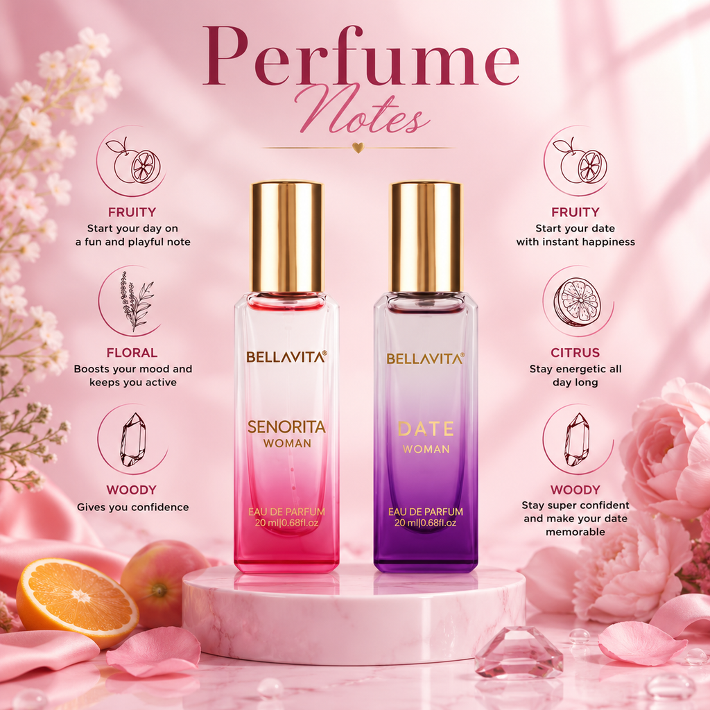 Bella Vita Luxury Women's DATE+SENORITA Woman Perfume Gift Combo for Women 40 ML (Pack of 2 Items 20ML Each)