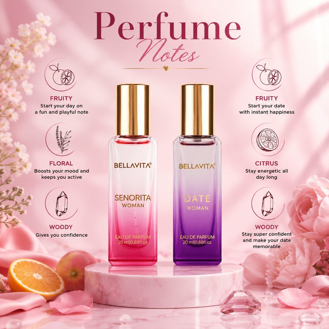 Bella Vita Luxury Women's DATE+SENORITA Woman Perfume Gift Combo for Women 40 ML (Pack of 2 Items 20ML Each)